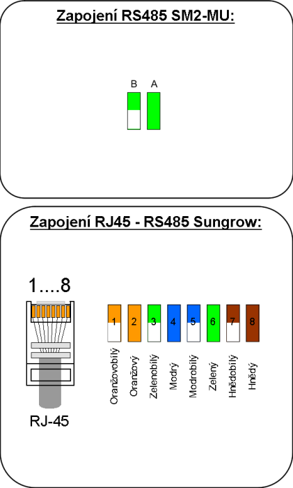 rs485_sungrow.png rs485_sungrow.png