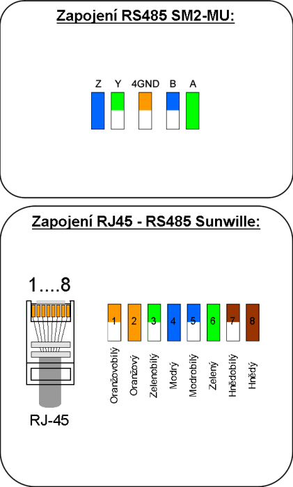 rs485_sunwille.png rs485_sunwille.png