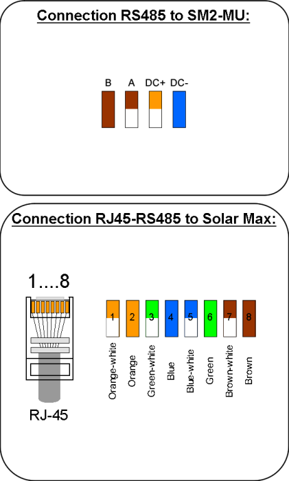 rs485_solarmax.png rs485_solarmax.png
