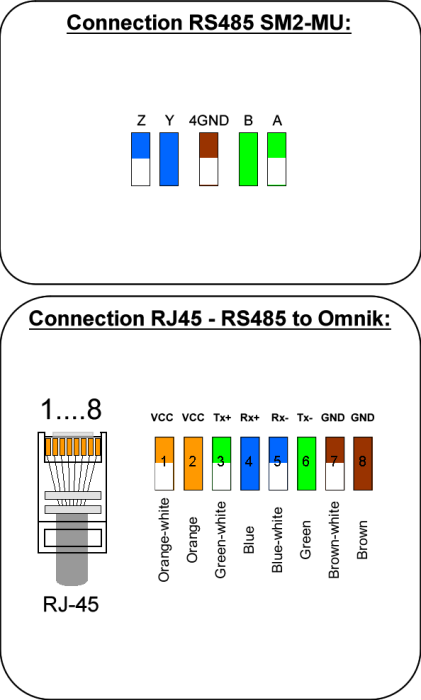 rs485_omnik.png rs485_omnik.png