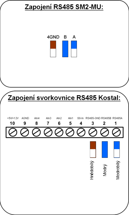 rs485_kostal.png rs485_kostal.png