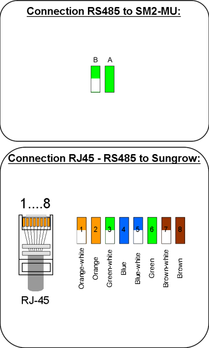 rs485_sungrow.png rs485_sungrow.png