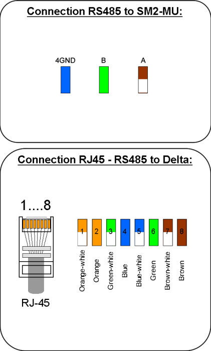rs485_delta.png rs485_delta.png