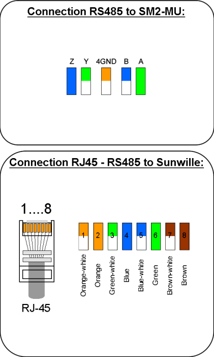 rs485_sunwille.png rs485_sunwille.png
