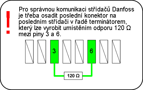 danfoss_terminator_120.png danfoss_terminator_120.png