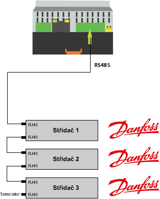 danfoss.png danfoss.png