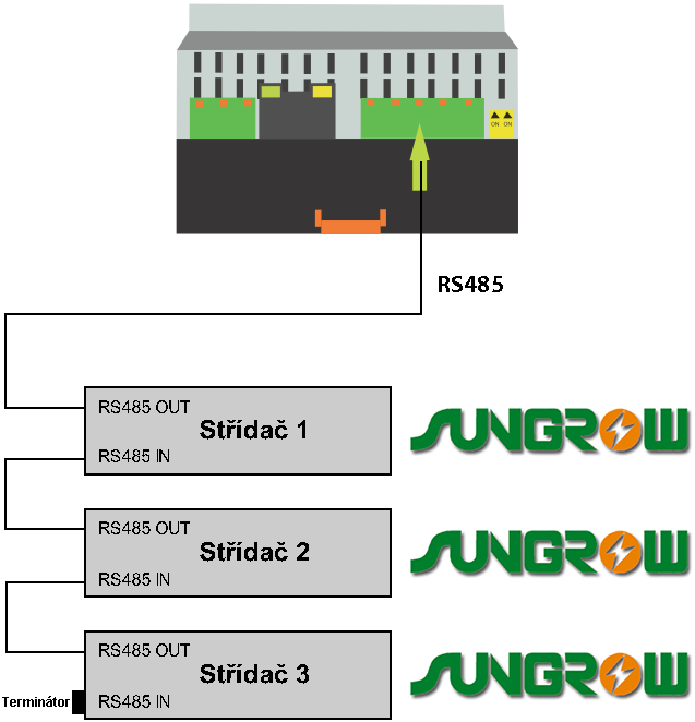 sungrow.png sungrow.png
