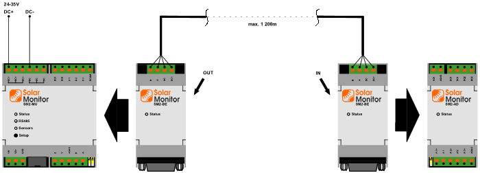 sm2_be_ad.png sm2_be_ad.png