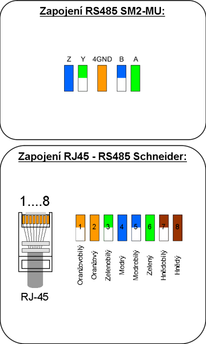 rs485_schneider.png