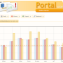 solar_portal_audit_300.png