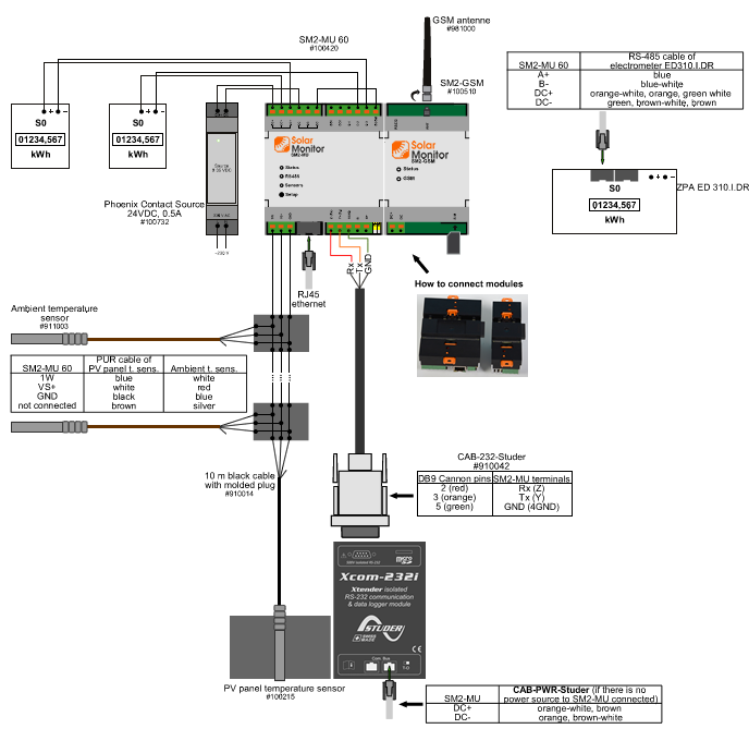 studer_cheme.png?direct 