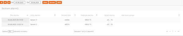 Seznam alarmů senzorů