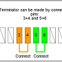 danfoss_terminator.png