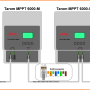 sm2_mu_steca_master_and_slave_connection.png