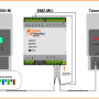 sm2_mu_steca_master_scheme_switched_off.png