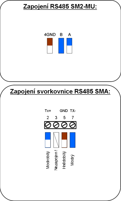 rs485_sma.png rs485_sma.png