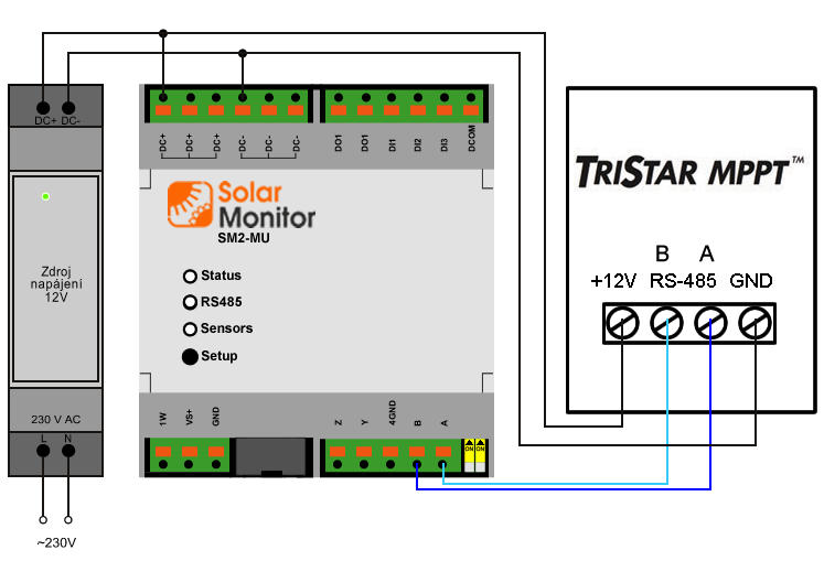 sm2_morningstar.png sm2_morningstar.png