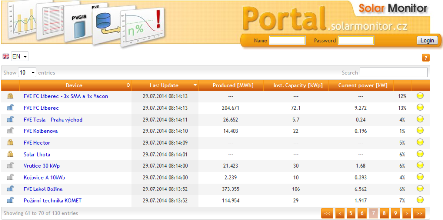 portal-prehled.png portal-prehled.png