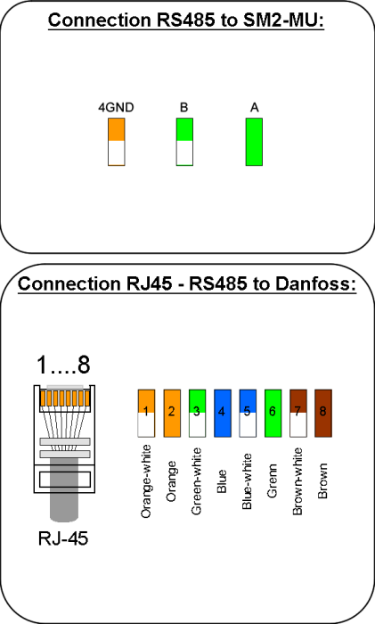 rs485_danfoss.png