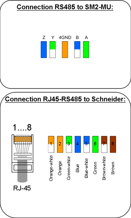rs485_schneider.png