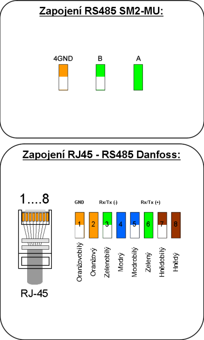 rs485_danfoss.png