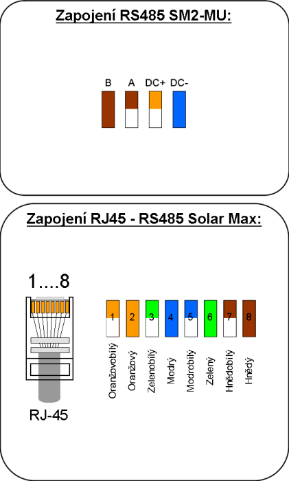rs485_solarmax.png
