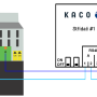 kaco_vice_stridacu_2500xi_5000xi.png