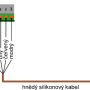 senzor_okoli_hnedy.png