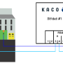 kaco_vice_stridacu_25000xi_33000xi.png